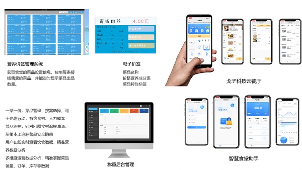 智能餐飲管理系統(tǒng)的功能有哪些？如何搭建？