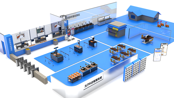 傳統(tǒng)食堂升級(jí)改造，戈子科技智慧食堂模式讓食堂更智能！