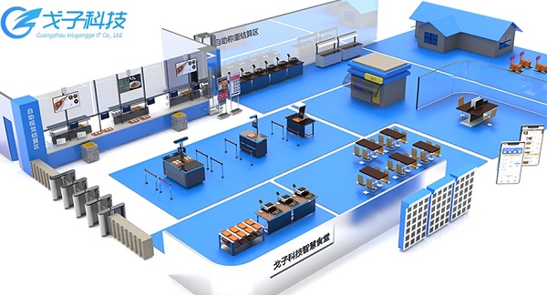 戈子科技智慧食堂模式下的食堂自助設備有哪些？