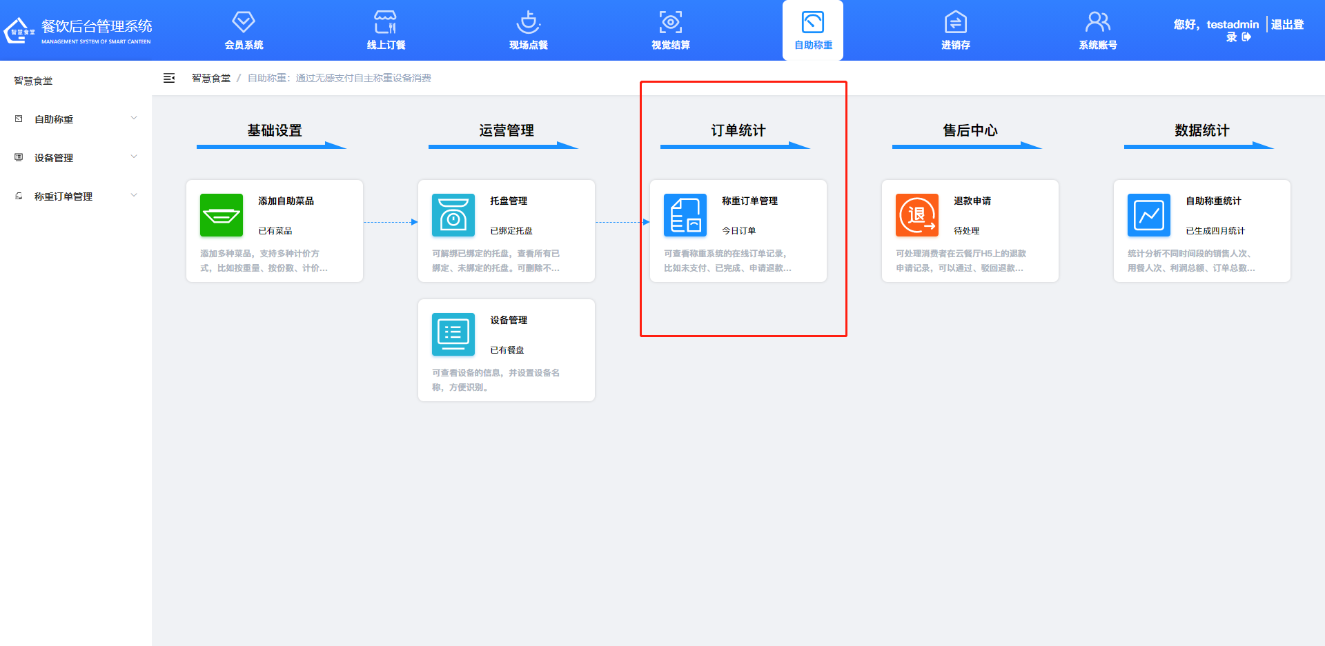 稱重訂單管理