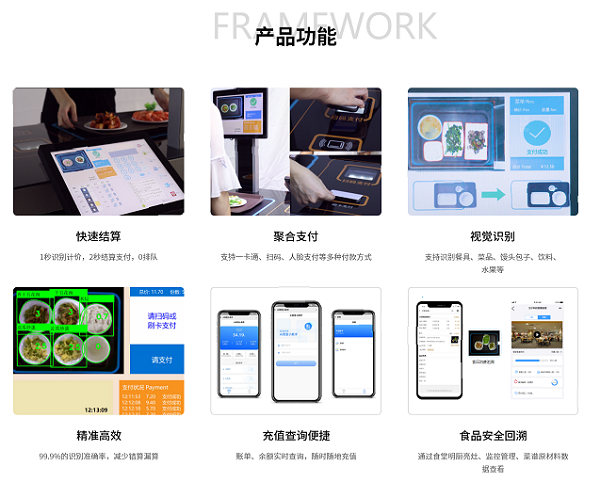 智慧化餐飲下的食堂，智能結(jié)算讓就餐更簡(jiǎn)單