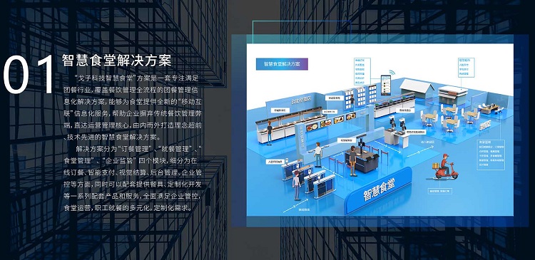 智慧食堂刷臉支付系統(tǒng)多少錢？