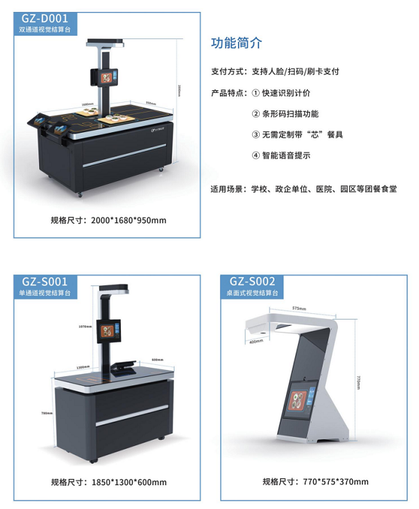 戈子智慧食堂系統(tǒng)，助力餐飲數(shù)字化轉(zhuǎn)型