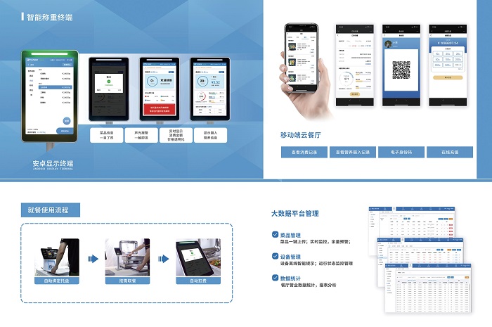 智慧食堂時(shí)代，戈子科技稱重結(jié)算臺(tái)震撼上市！