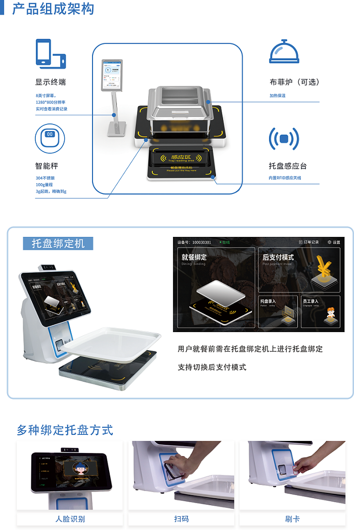 智慧食堂來了，全面升級“自動化餐飲”