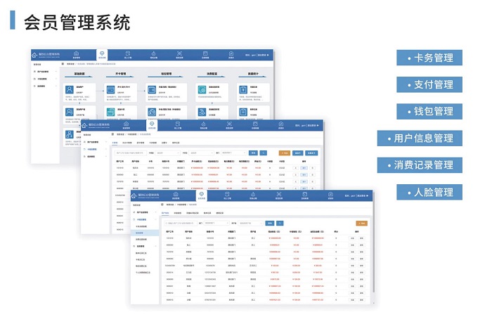 您的食堂管理軟件是這樣的嗎？高效且簡捷