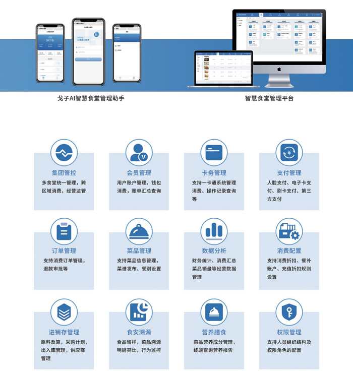 智能餐廳系統(tǒng)幫助門店高效運營！